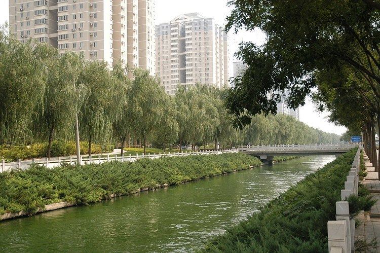 Water management in Beijing