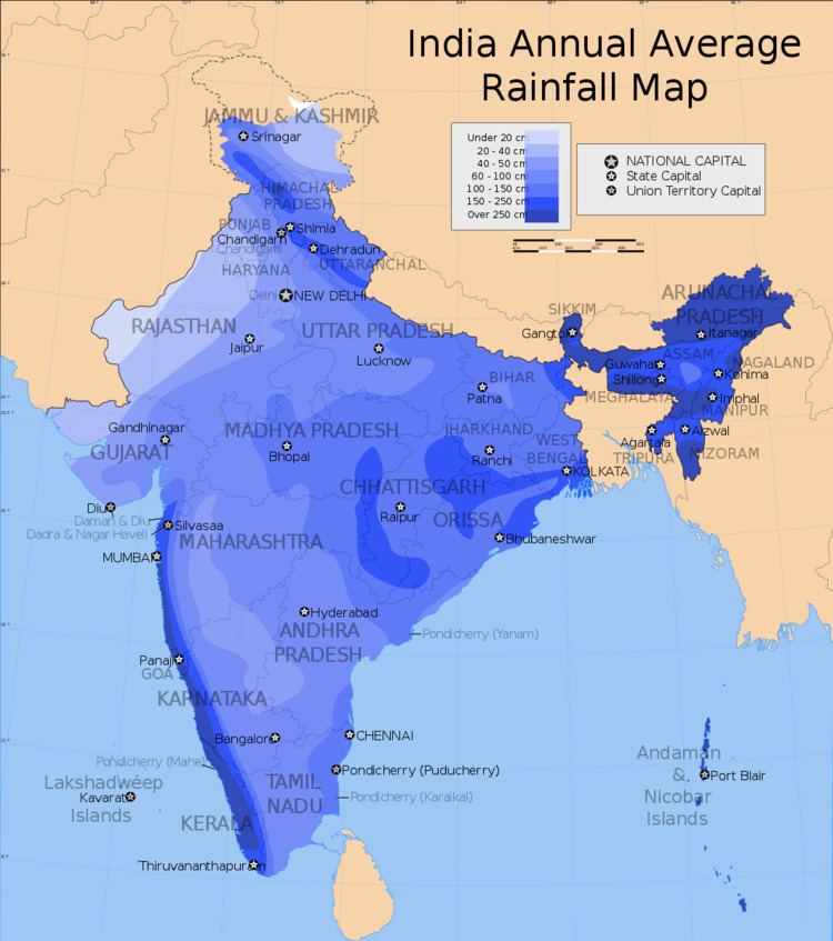 Water resources in India