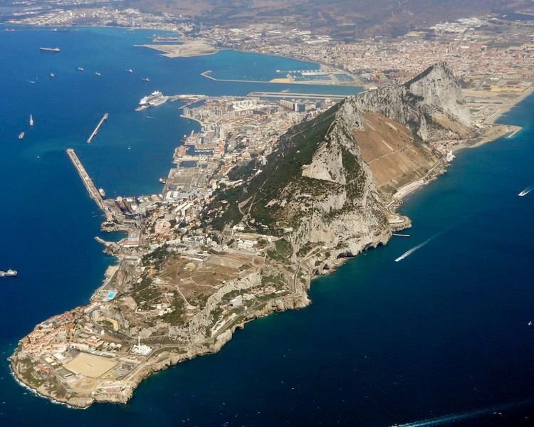 Water supply and sanitation in Gibraltar
