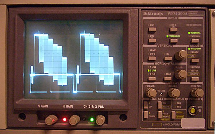 Waveform monitor