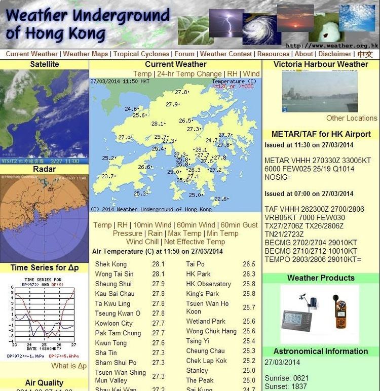 Weather Underground of Hong Kong