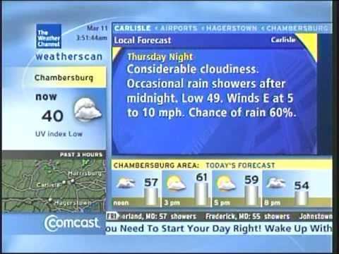Weatherscan Weatherscan Icon update March 11 2010 345am YouTube