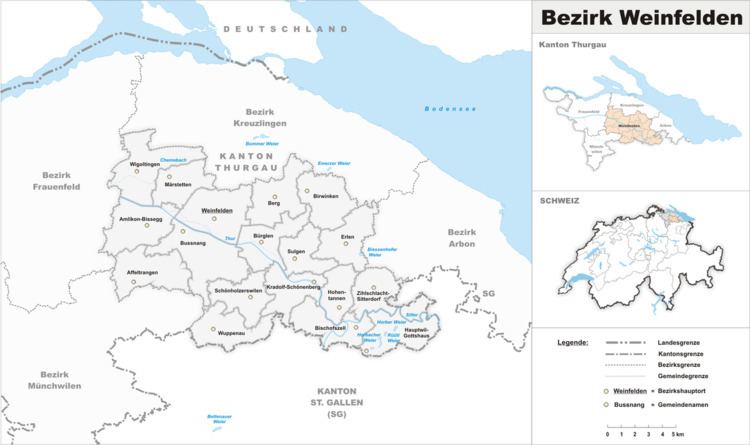 Weinfelden District