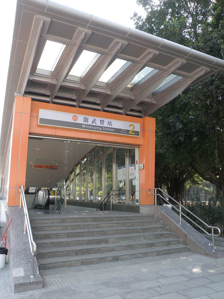 Weiwuying Station