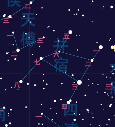 Well (Chinese constellation)