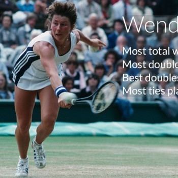Wendy Turnbull Wendy Turnbull Player Profiles Players and Rankings