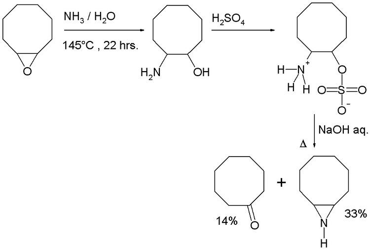 Wenker synthesis