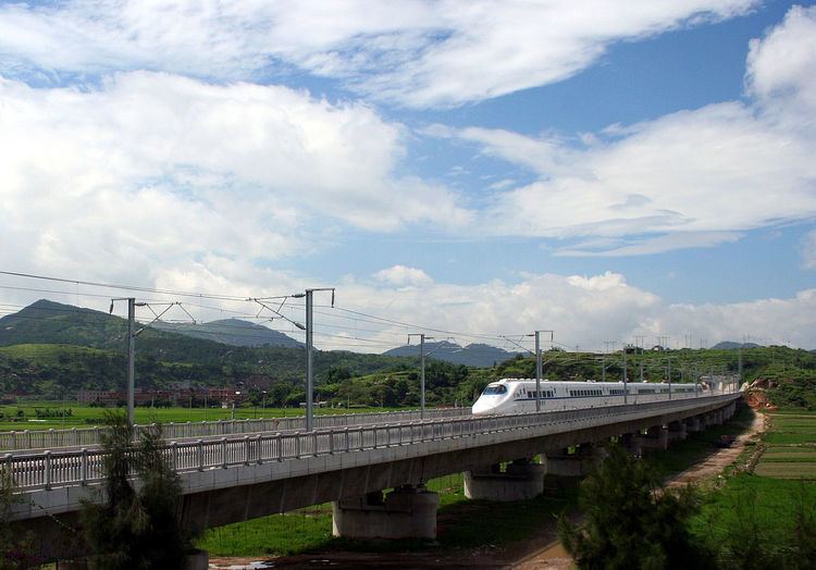 Wenzhou–Fuzhou Railway