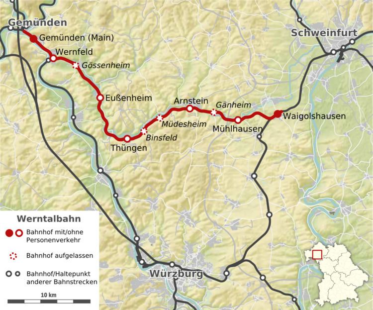 Wern Valley Railway