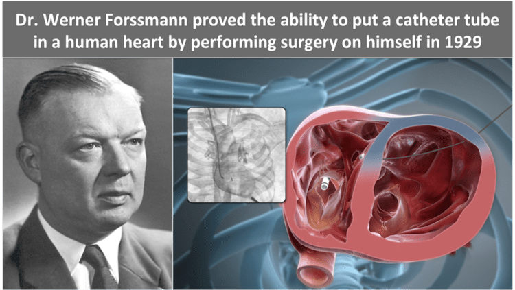 Werner Forssmann Dr Werner ForssmannCardiac Catheterization Scientific