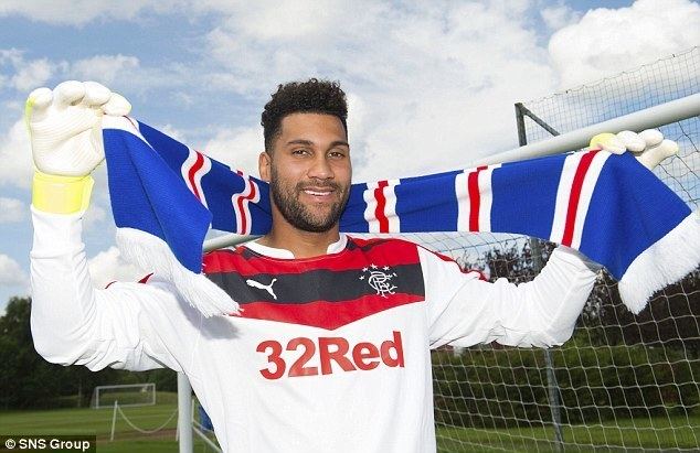 Wes Foderingham Wes Foderingham insists the prospect of Champions League