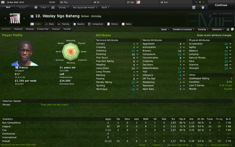 Wesley Ngo Baheng re The Home Dressing Room Page 24 Football Manager 2011 Forum