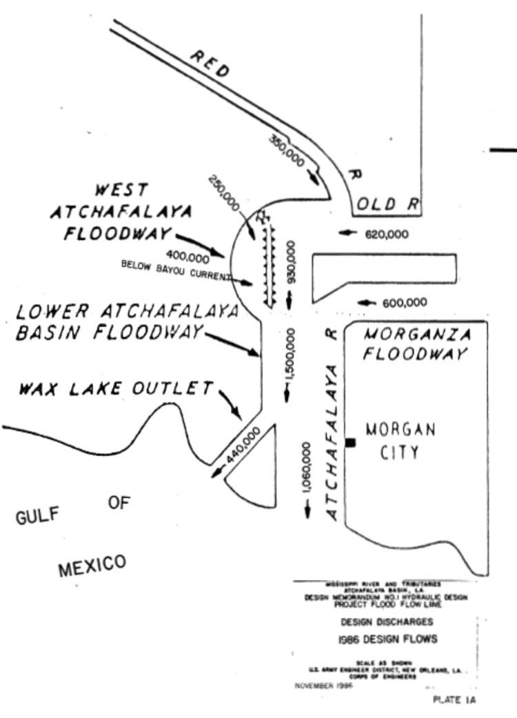 West Atchafalaya Floodway