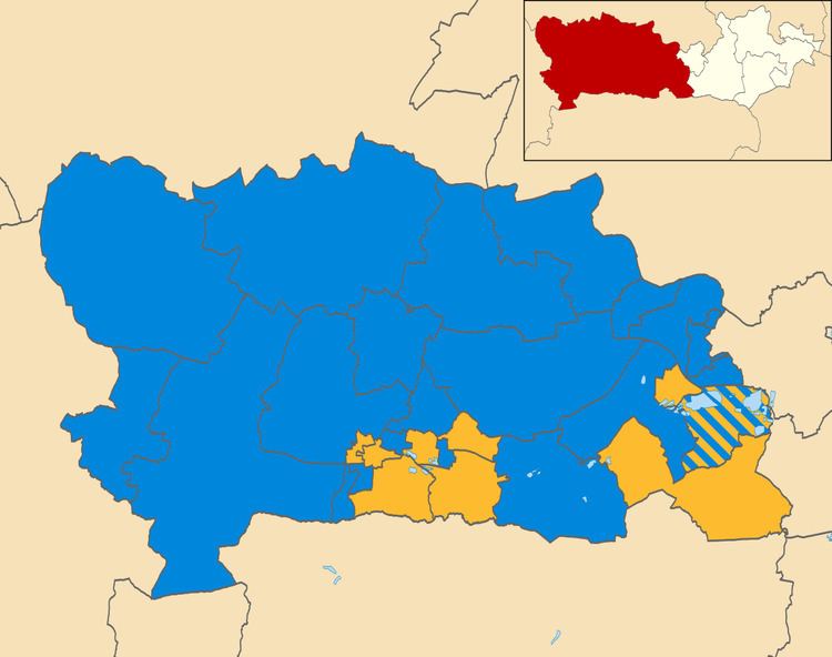 West Berkshire Council election, 2007