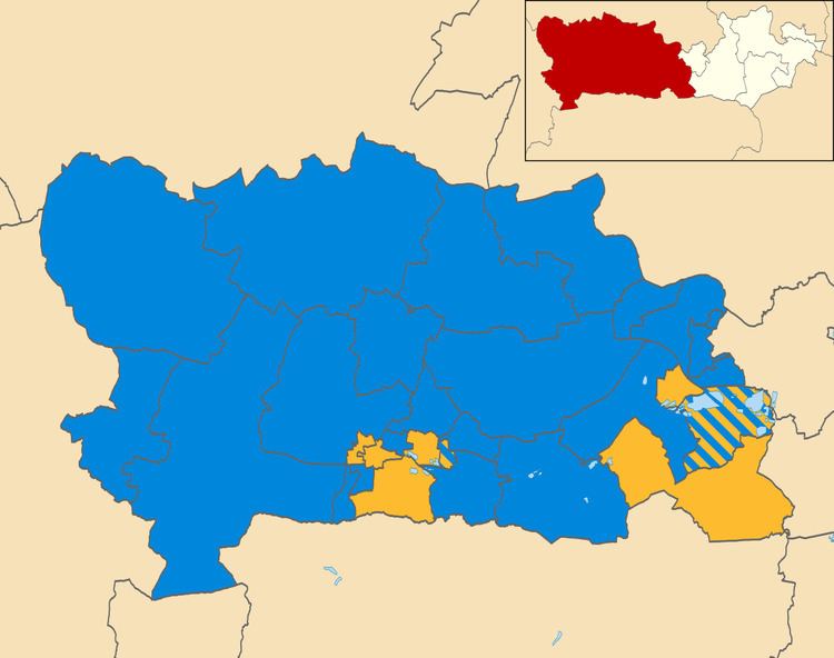 West Berkshire Council election, 2011