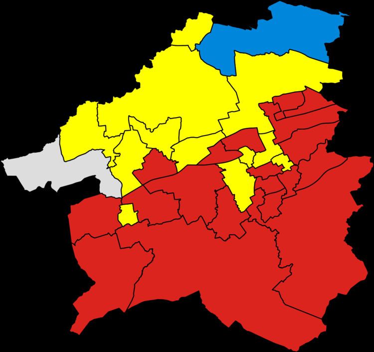 West Lothian Council election, 2003