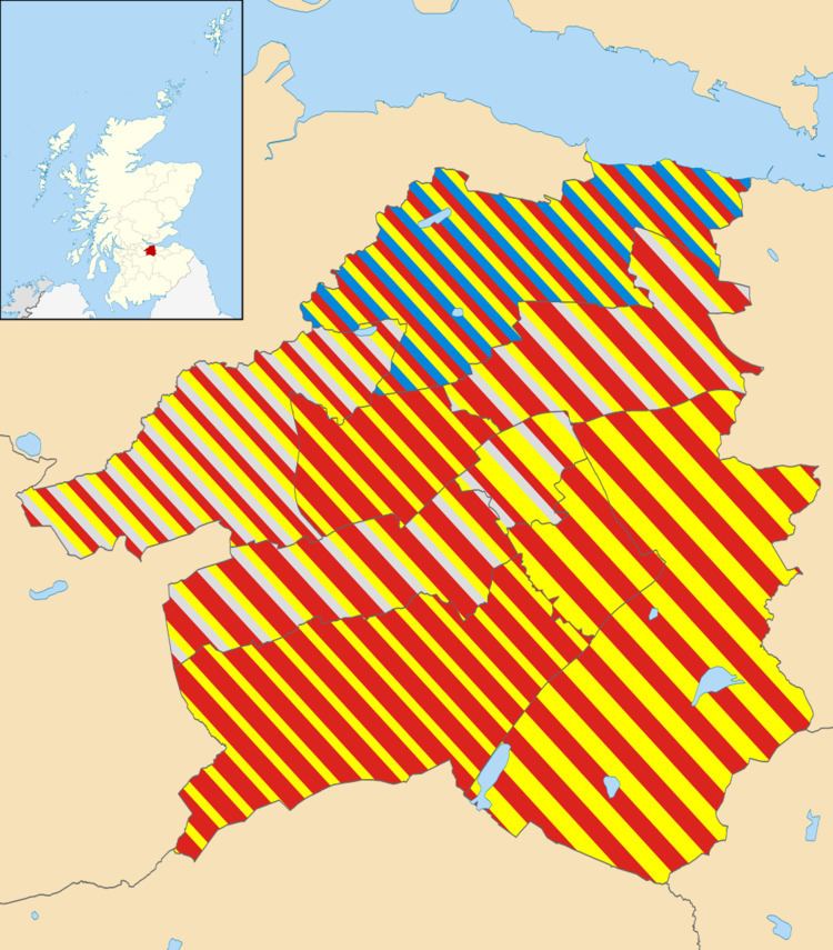 West Lothian Council election, 2007