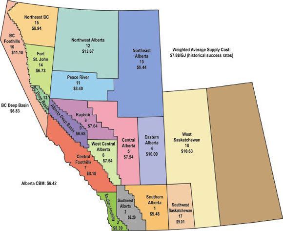 Western Canadian Sedimentary Basin NEB ARCHIVED Natural Gas Supply Costs in Western Canada in 2007