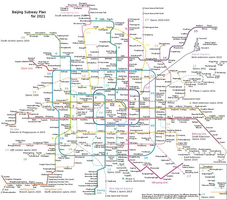 Western Suburban Line, Beijing Subway - Alchetron, the free social ...