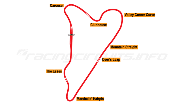 Westwood Motorsport Park Westwood RacingCircuitsinfo