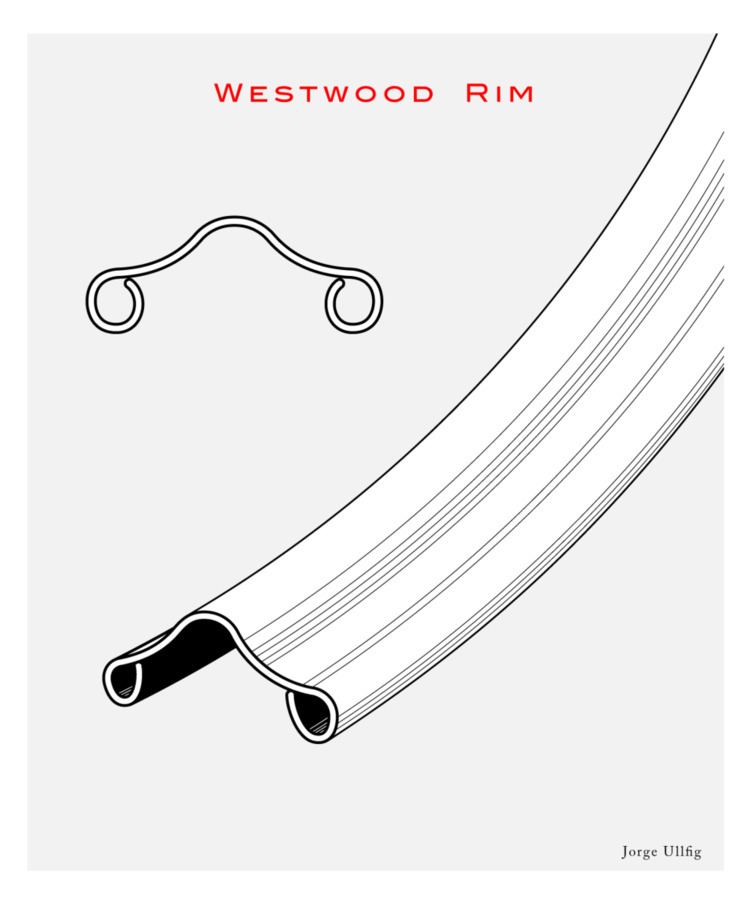 Westwood rim