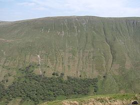 Wether Hill (Lake District) httpsuploadwikimediaorgwikipediacommonsthu