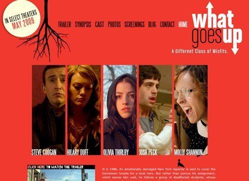 What Goes Up Website