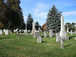 Wheatland Baptist Cemetery httpsuploadwikimediaorgwikipediacommonsthu