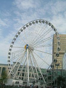 Wheel of Manchester httpsuploadwikimediaorgwikipediacommonsthu