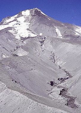 White River Glacier (Oregon) httpsuploadwikimediaorgwikipediacommonsthu