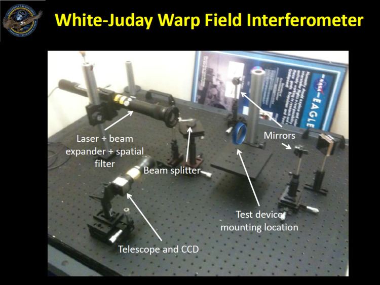 White–Juday warp-field interferometer