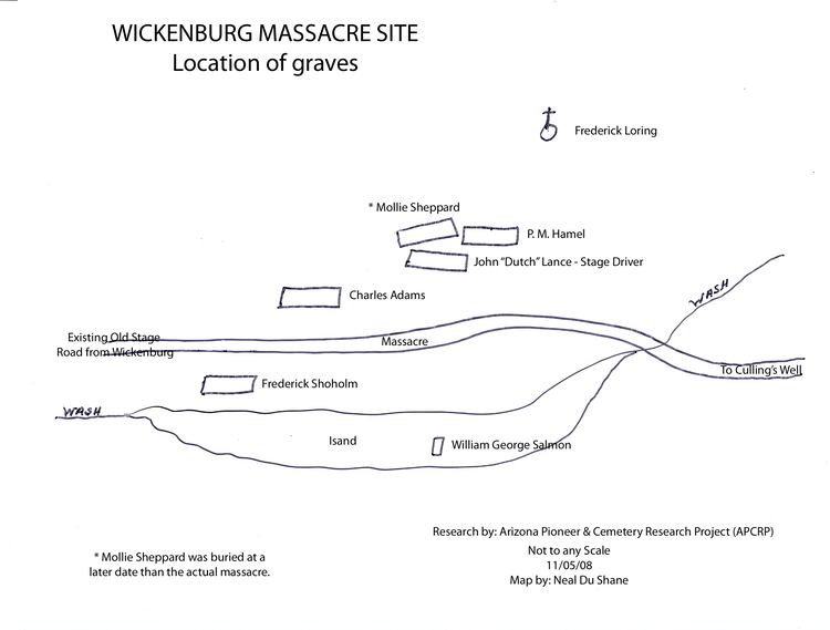 Wickenburg Massacre Wickenburg Massacre