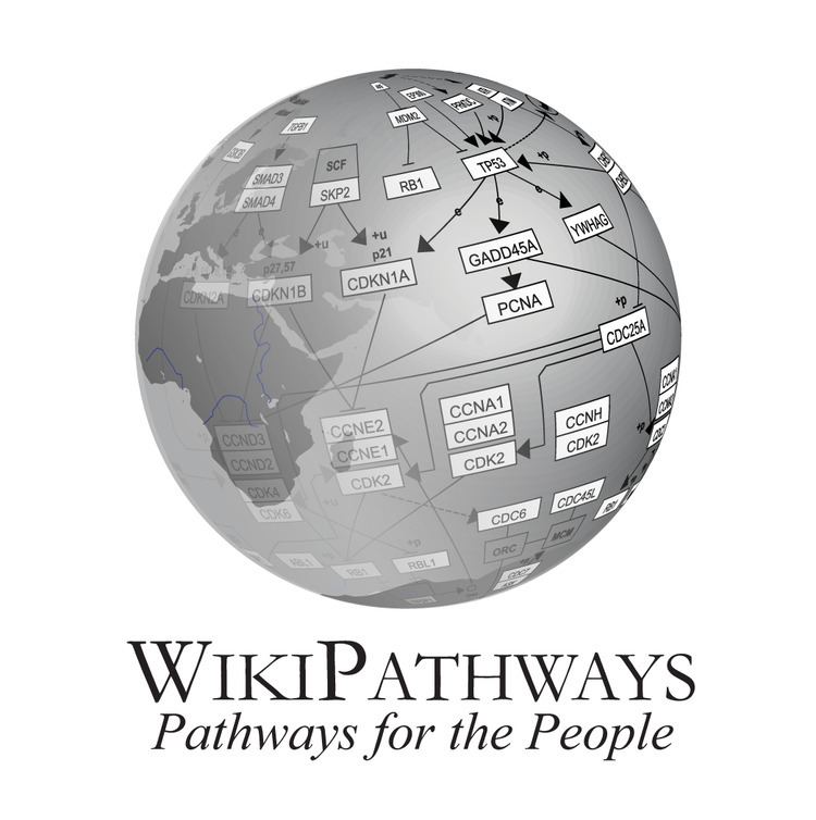 WikiPathways