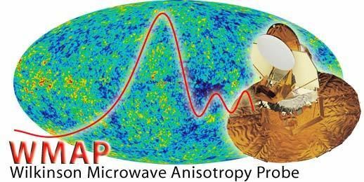 Wilkinson Microwave Anisotropy Probe LAMBDA Wilkinson Microwave Anisotropy Probe