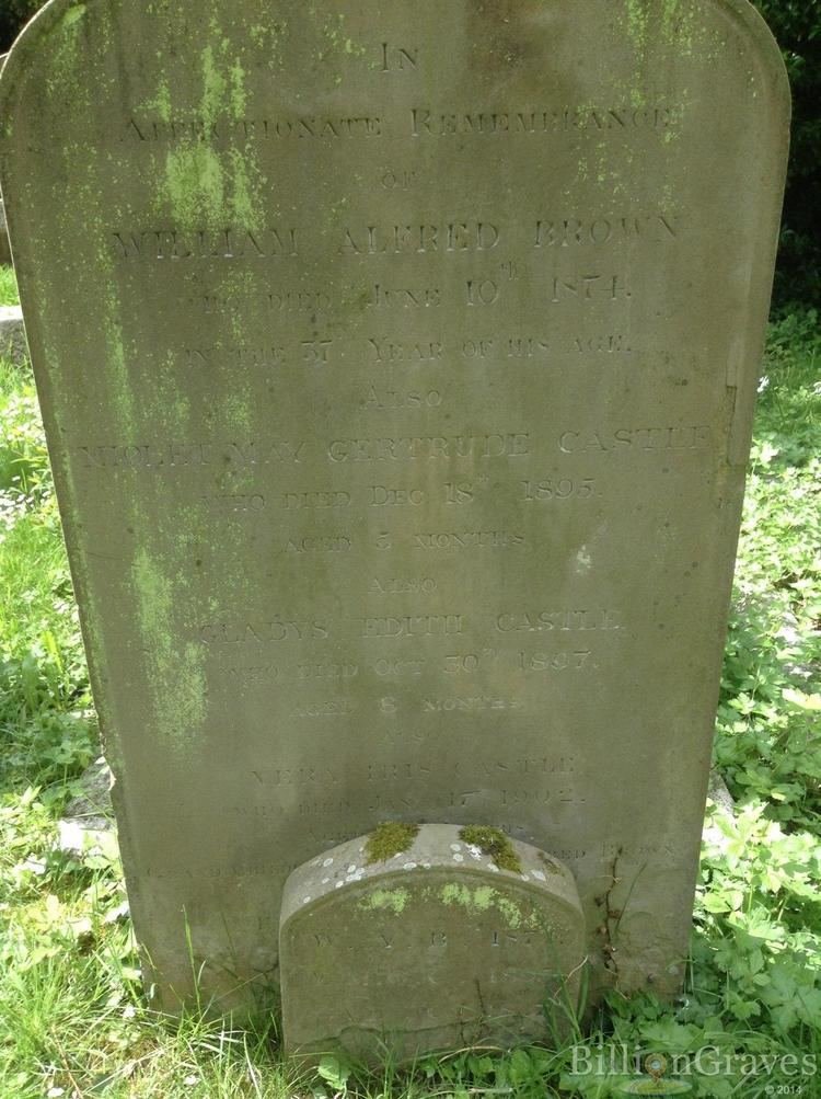 William Alfred Browne Grave Site of William Alfred Browne 1874 BillionGraves