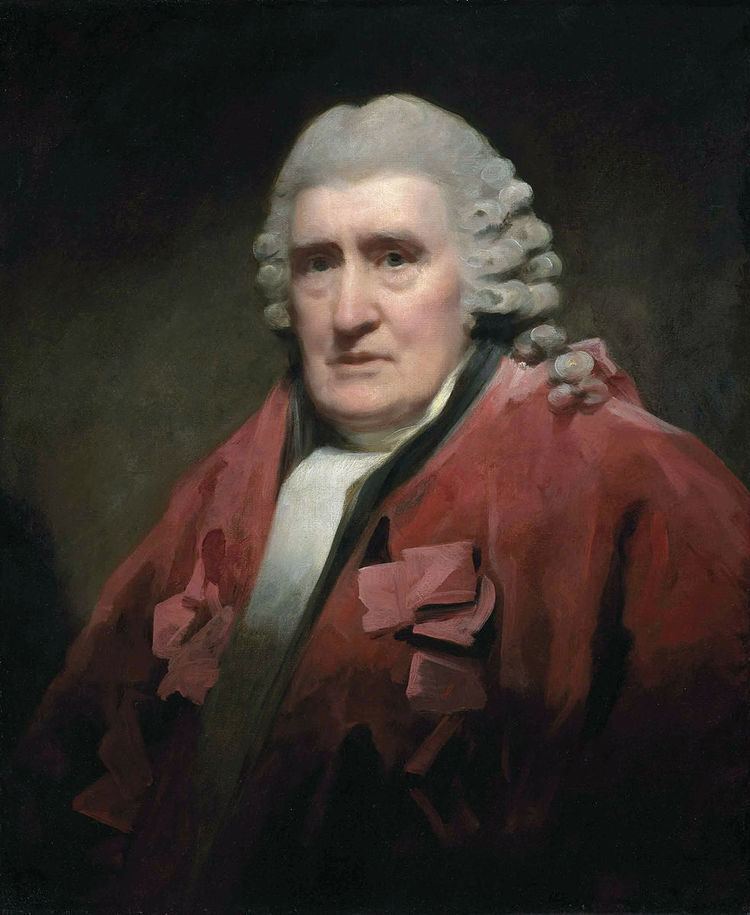 William Baillie, Lord Polkemmet