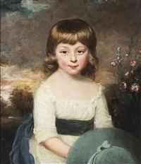 Image result for William Beechey