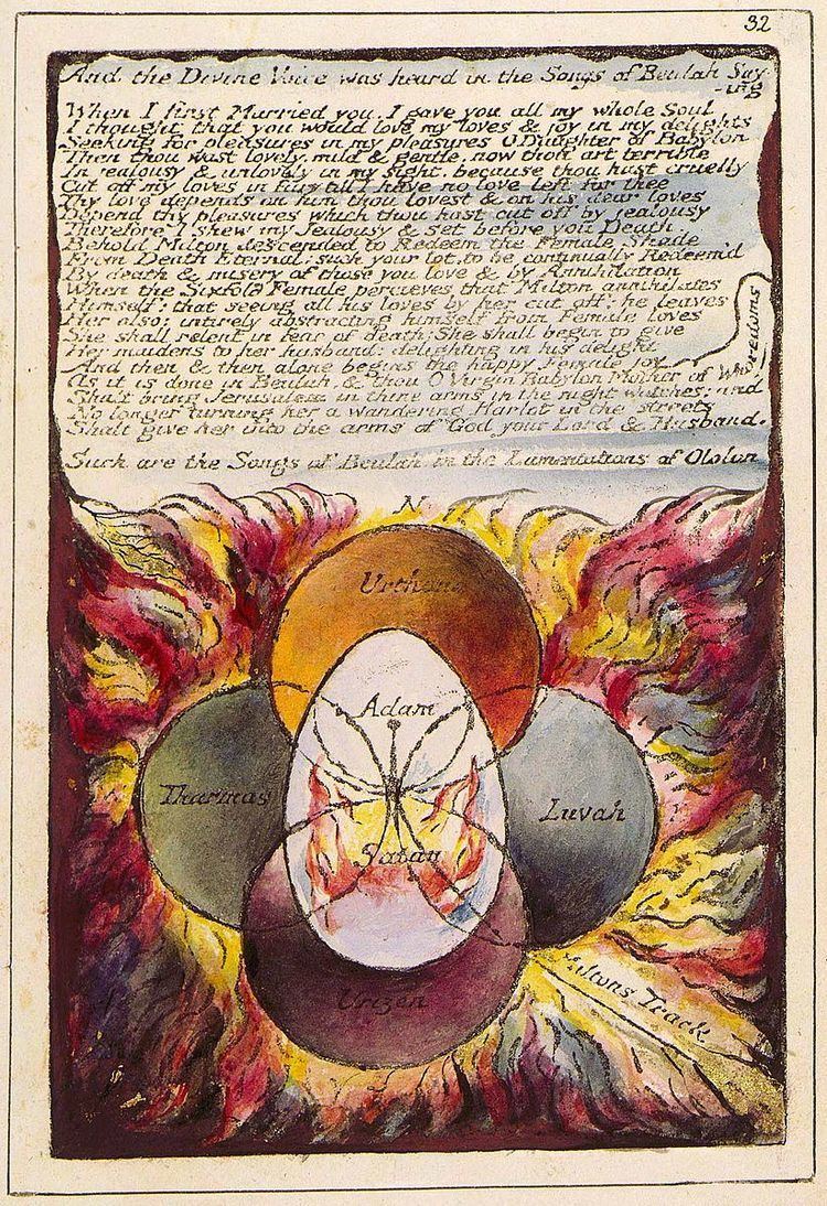 William Blake's prophetic books