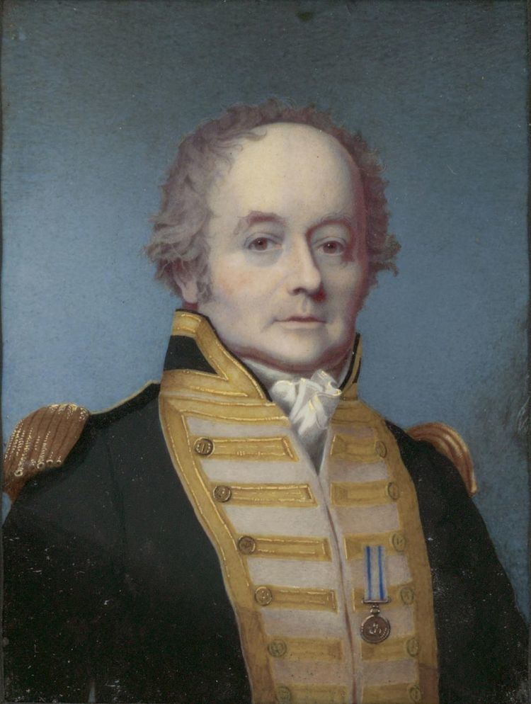 William Bligh httpsuploadwikimediaorgwikipediacommonsthu