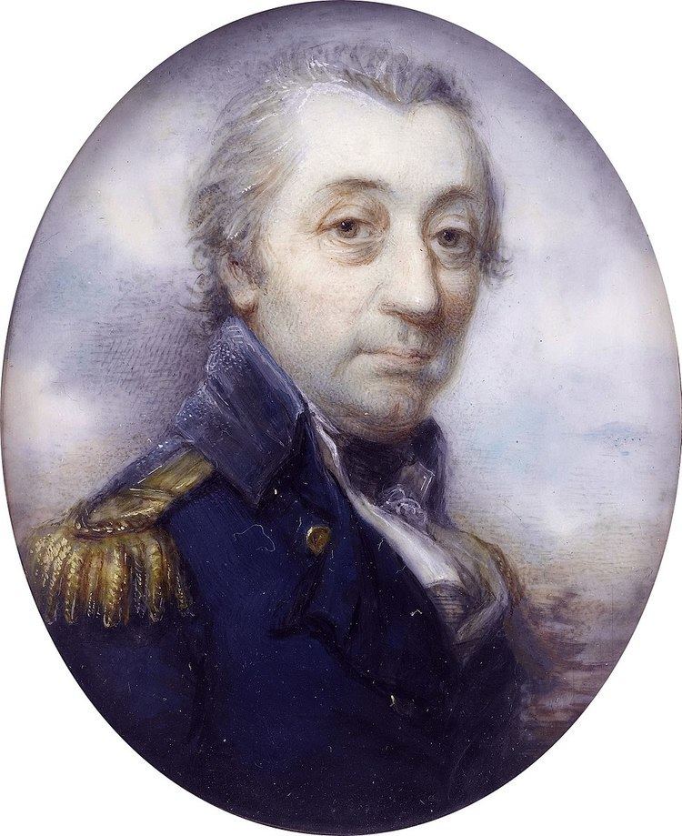 William George Fairfax