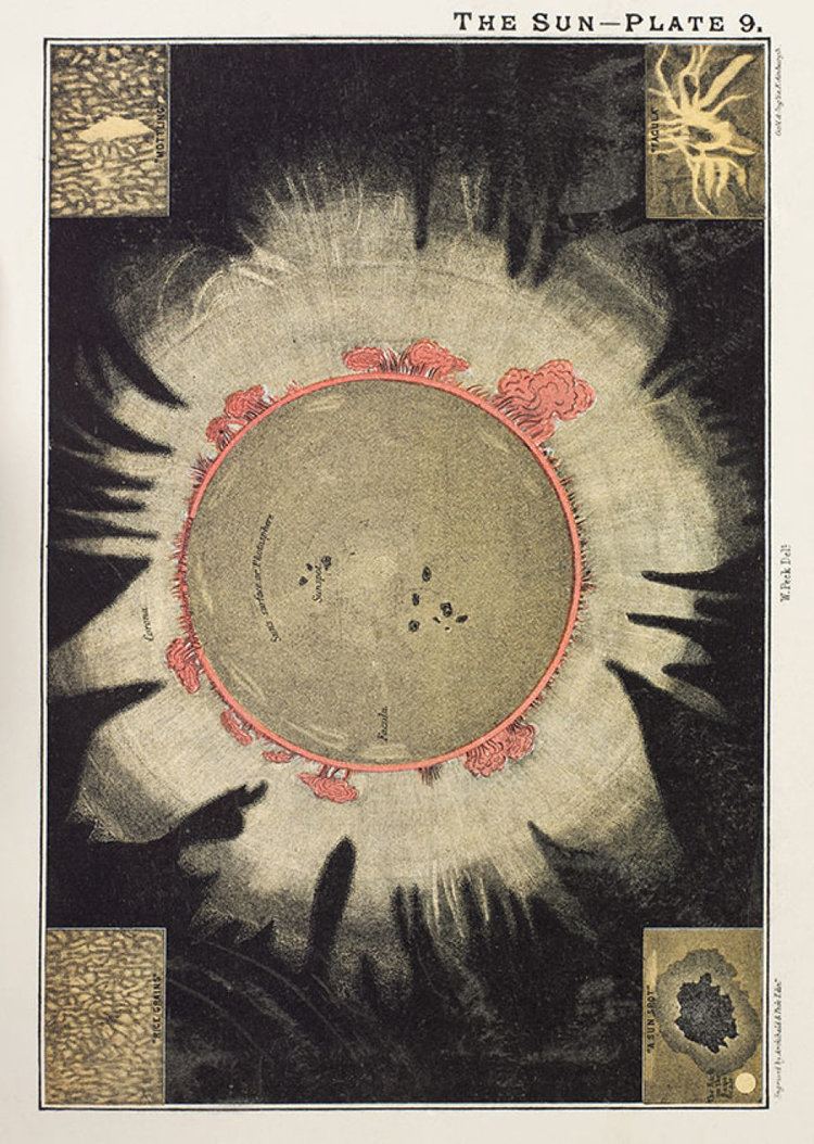 William Peck (astronomer) Cosmic Canvas Sir William Pecks Sun 1890 Stuff to Blow Your Mind