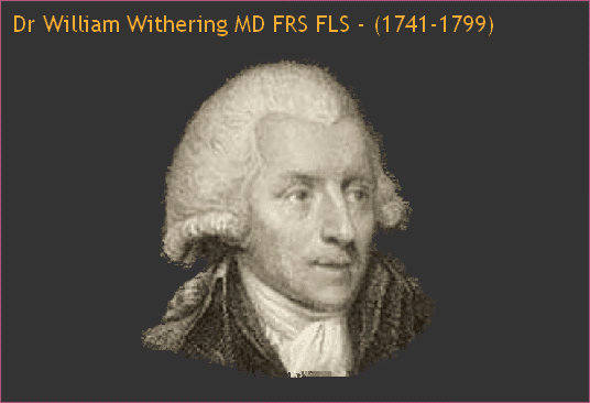 William Withering William Withering
