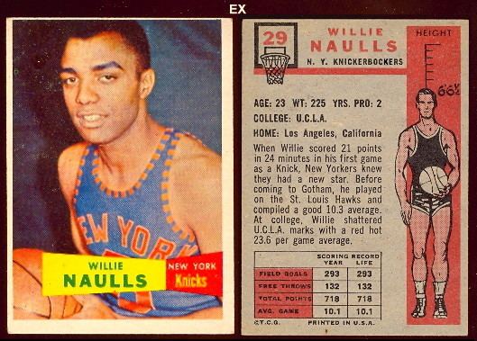 Willie Naulls What the Hell Happened toWillie Naulls CelticsLife