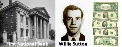 Willie Sutton I Rob Banks Because That39s Where the Money Is Quote