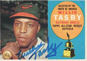 Willie Tasby Willie Tasby Baseball Stats by Baseball Almanac
