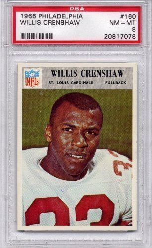 Willis Crenshaw 1966 Philadelphia Gum Co Willis Crenshaw St Louis Cardinals 160