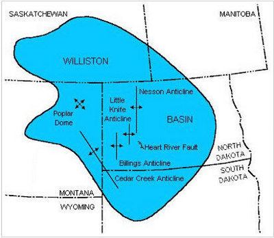 Williston Basin The Williston Basin