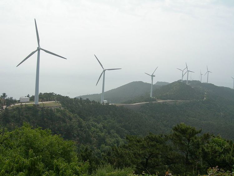 Wind power in Asia