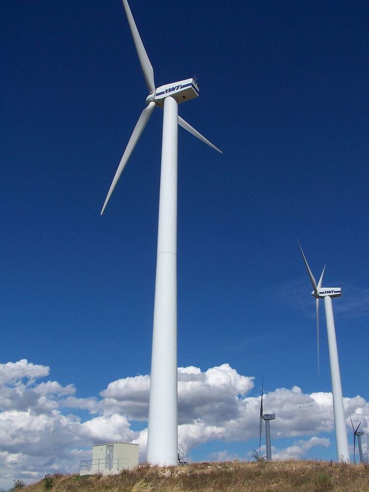 Wind power in Italy