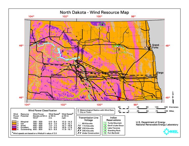 Wind power in North Dakota